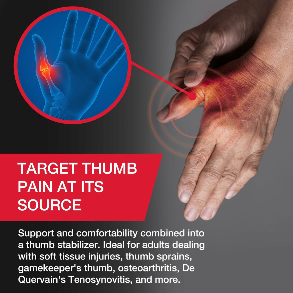 MUELLER Sports Medicine Adjust-to-Fit Thumb Brace, Spica Splint, Thumb Pain