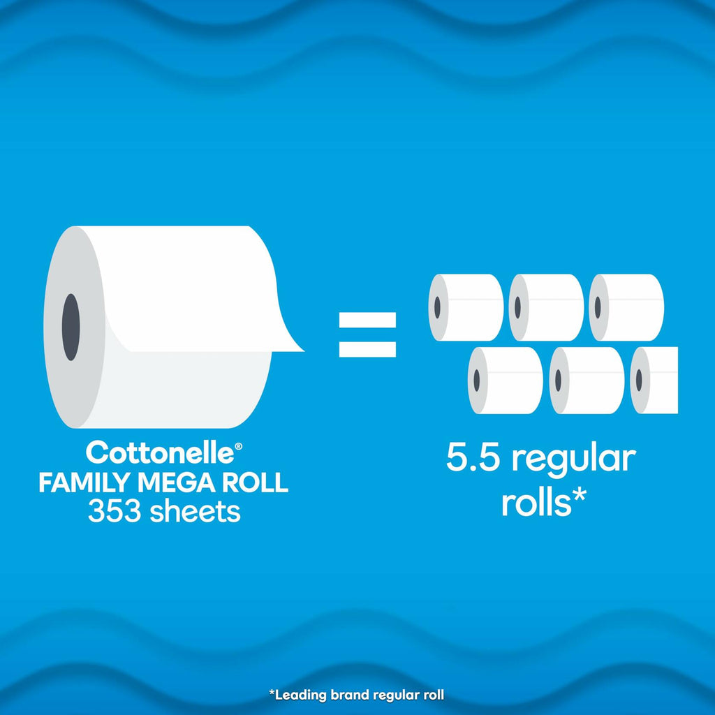 8 Packs of 4 Cottonelle Ultra Clean Toilet Paper with Active CleaningRipples