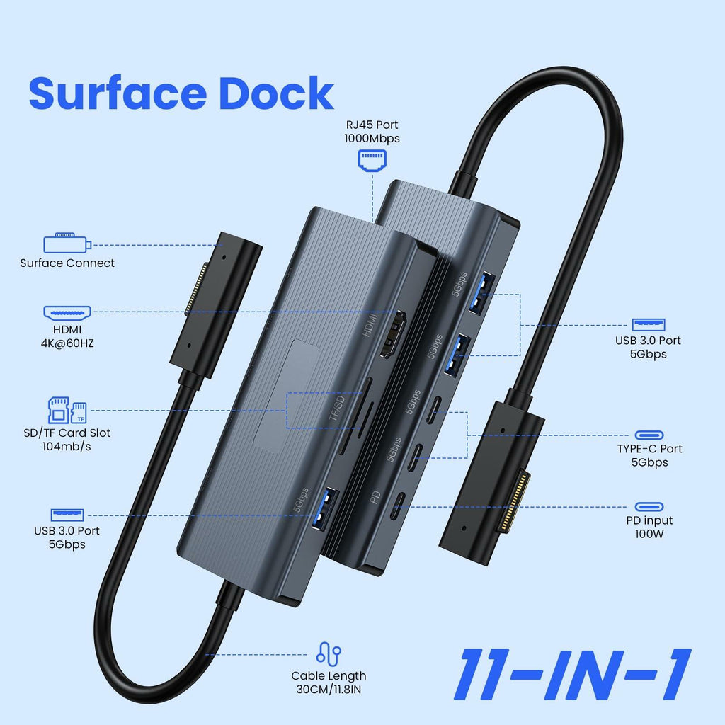 11-in-1 Surface Pro Docking Station, New Surface Dock 4K@60HZ HDMI, Surface