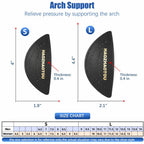 1 Pair Arch Support Inserts for Flat Feet - Unisex Self - Adhesive Latex Arch