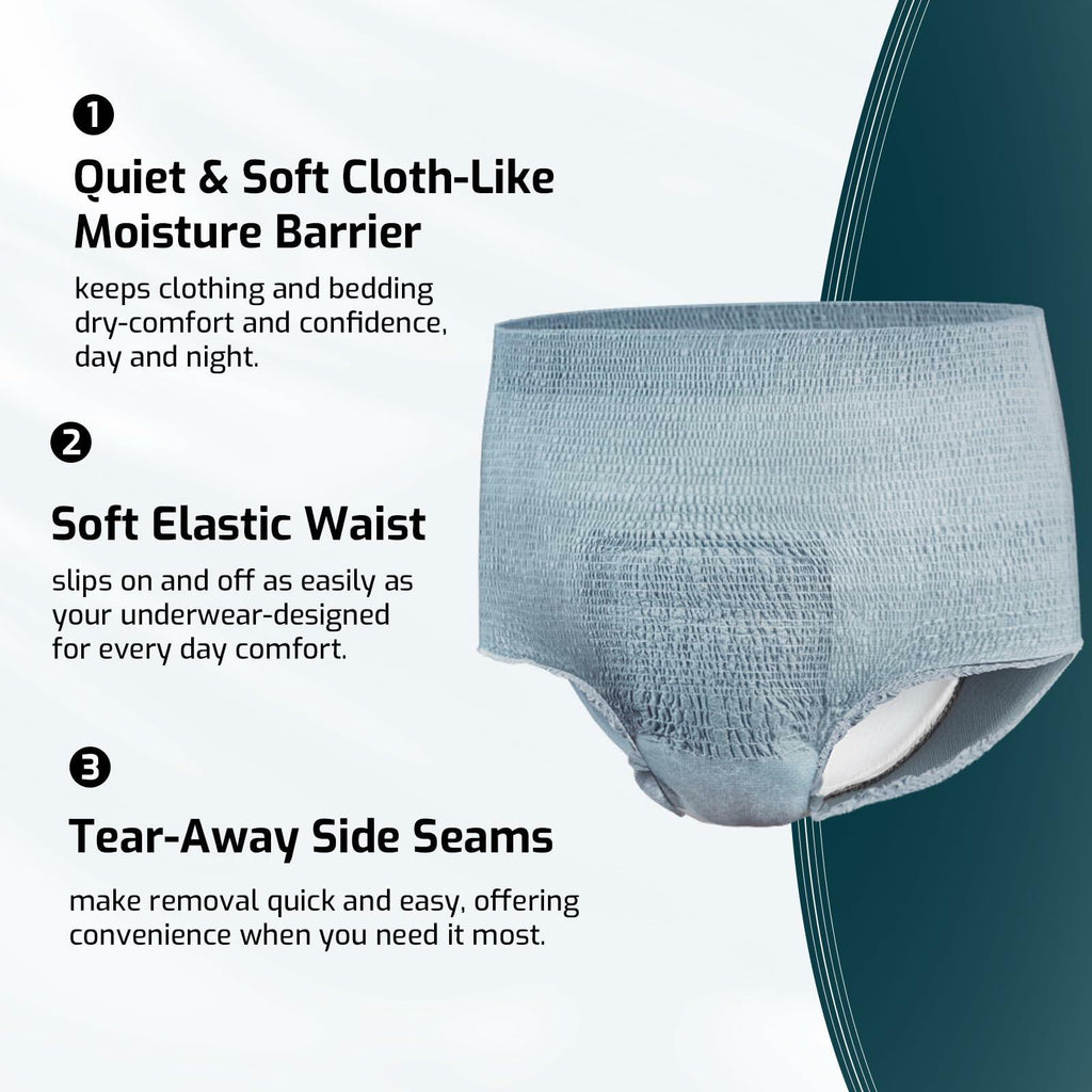 16 Count Medium SUNKISS Incontinence Underwear for Men Daytime Disposable Adult