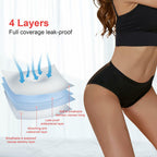 2 Pack Large VAYLUX Women Incontinence Underwear Washable Leakproof Panties High