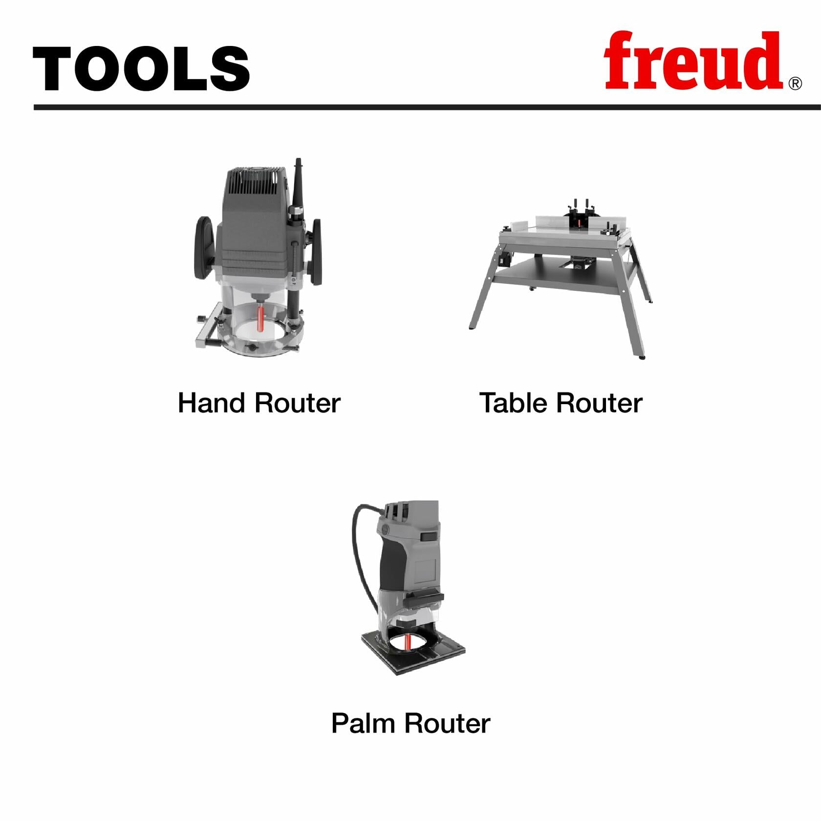 Freud 44-102: 1/2" (dia.) Bearing Flush Trim Bit with 1/4" shank, 1/2" carbide