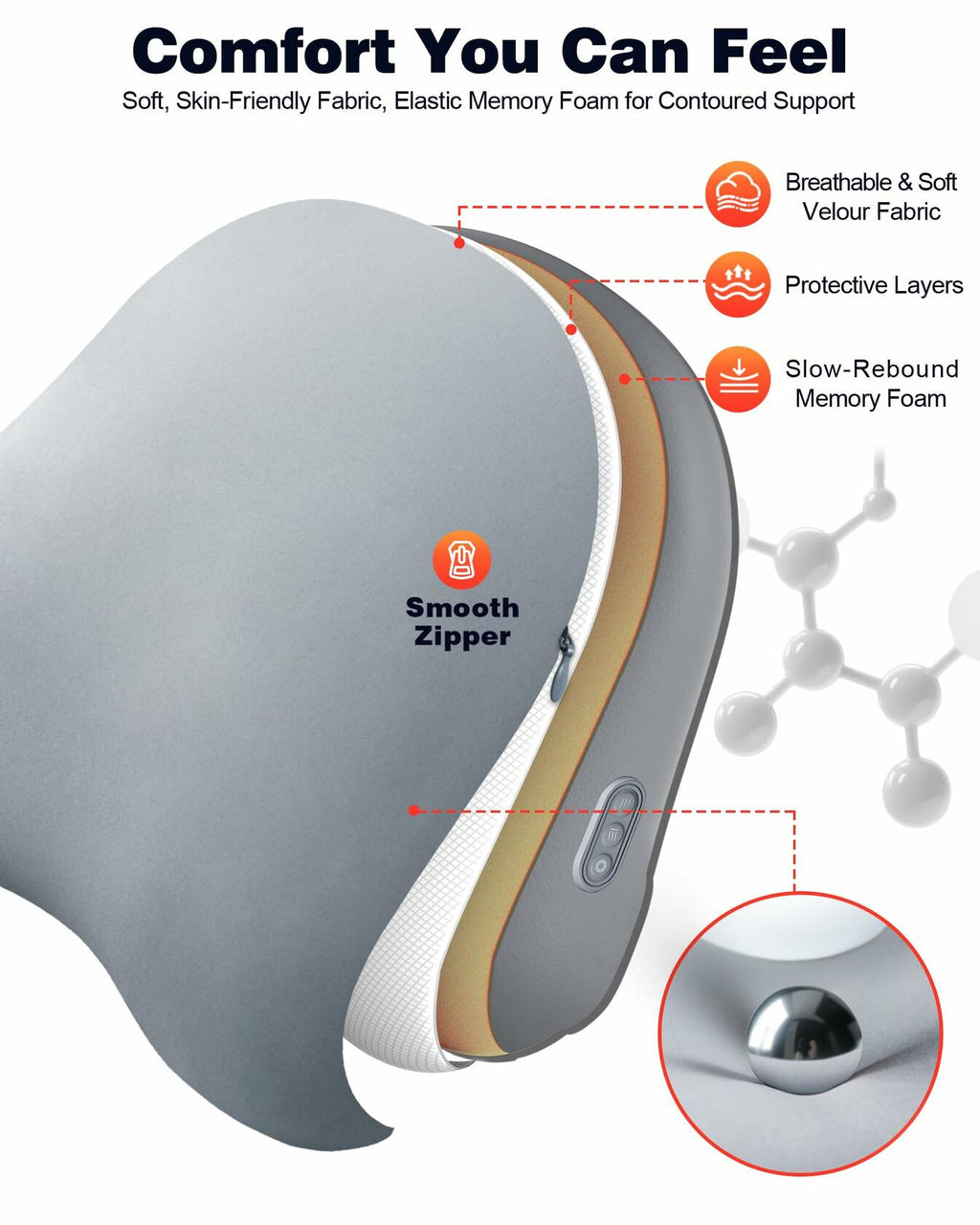 JZBRAIN Shiatsu Back and Neck Massager with Heat – Deep Kneading Massage Pillow