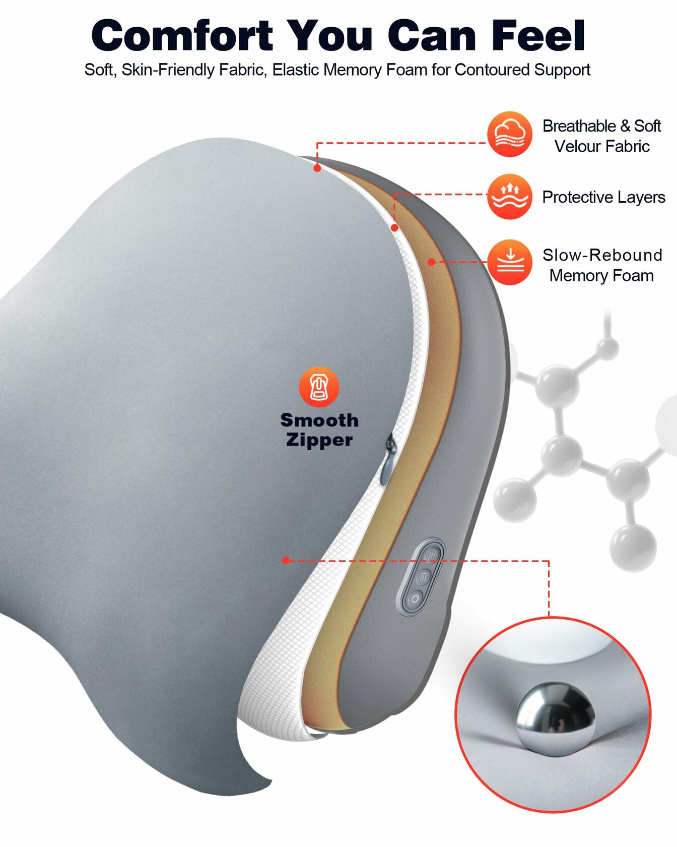 JZBRAIN Shiatsu Back and Neck Massager with Heat – Deep Kneading Massage Pillow