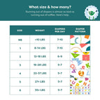 64 Count Babyganics Diapers, Size NB (18-14 lbs) Ultra Absorbent, Unscented,