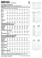 McCall's M8165E5 Misses Dress, E5 (14-16-18-20-22)