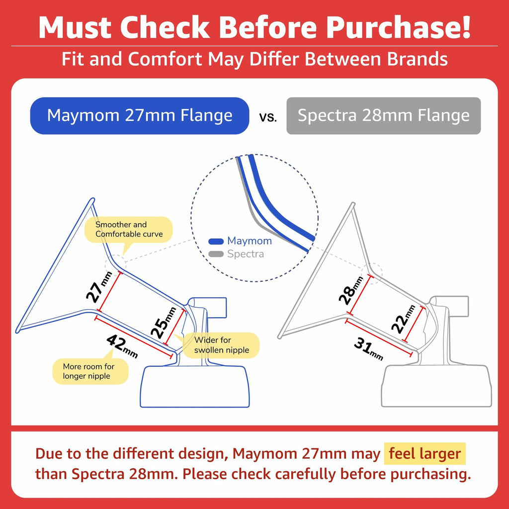 Maymom Pump Part Compatible with Spectra S1/S2 Pumps; Incl 27mm Wide Mouth