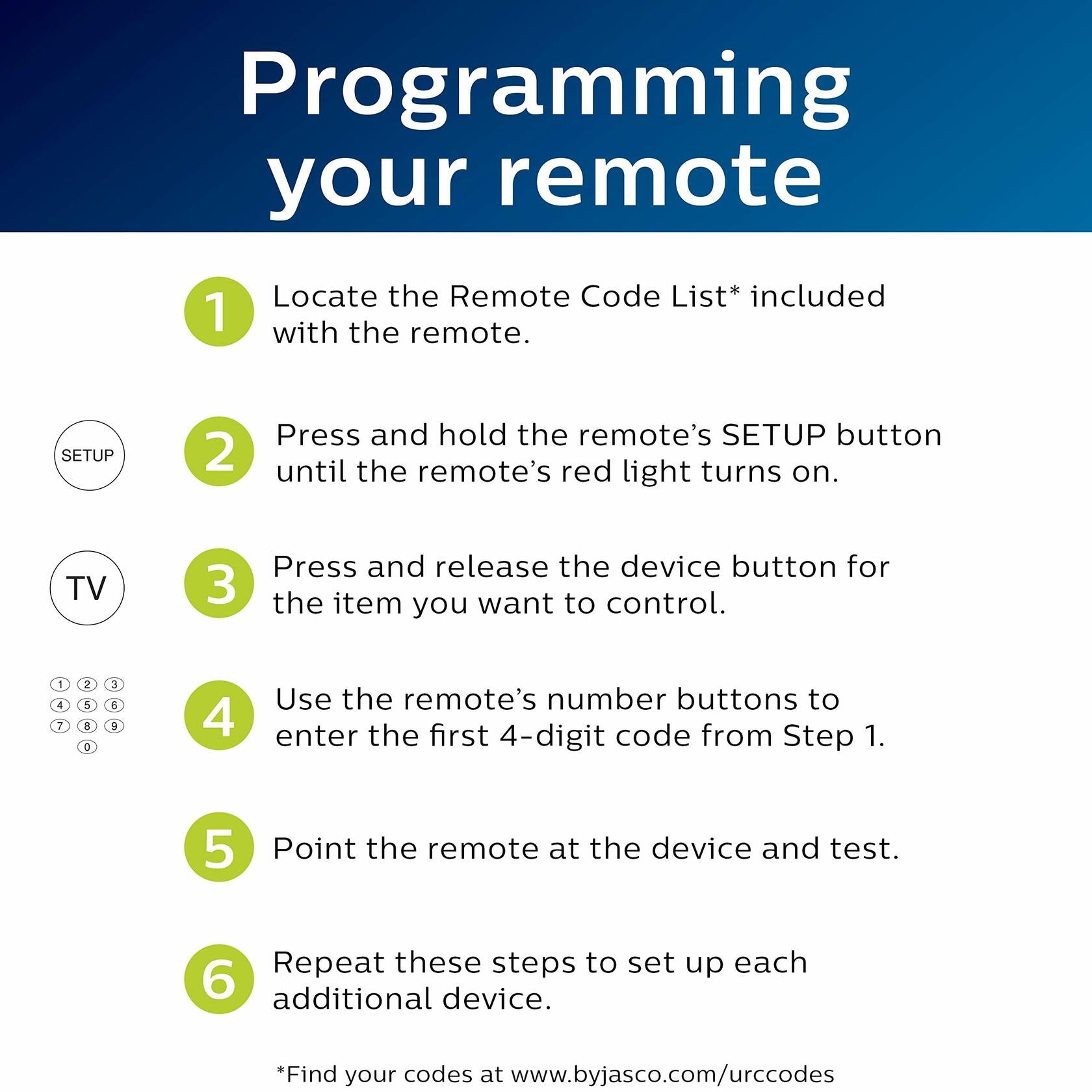 Philips Universal Remote Control Replacement for Samsung, Vizio, LG, Sony,