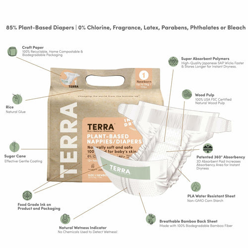 96 Count (4 Packs Of 24) Terra Size 1 Newborn Diapers: 85% Plant-Based,