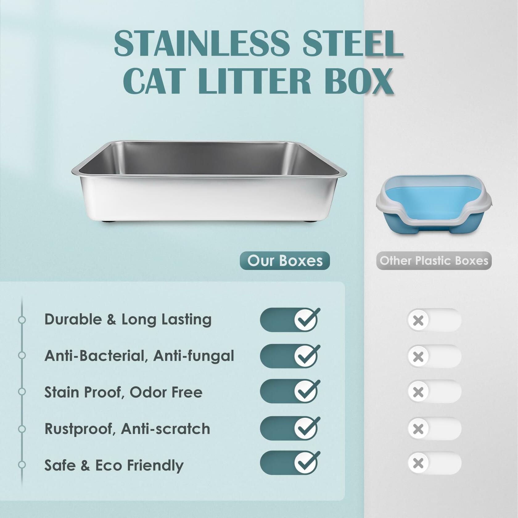 Open Box IKITCHEN Stainless Steel Cat Litter Box, 19.5" L x 13.5" W x 4" H Large