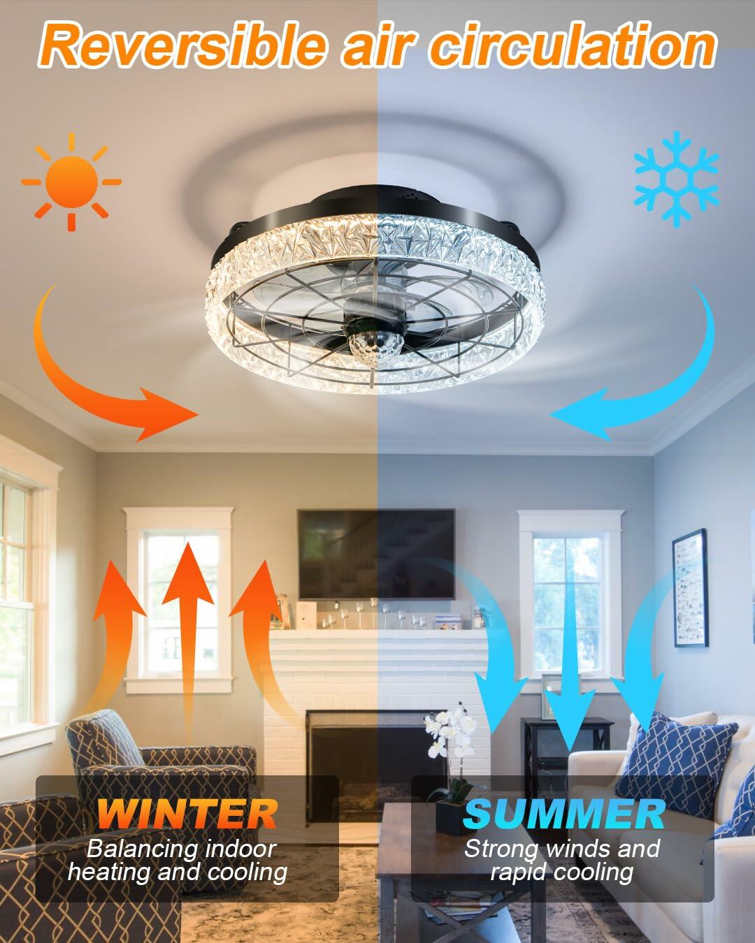 Disco Ceiling Fans with Lights,7 Color Disco Ball Modes, Flush Mount Low Profile