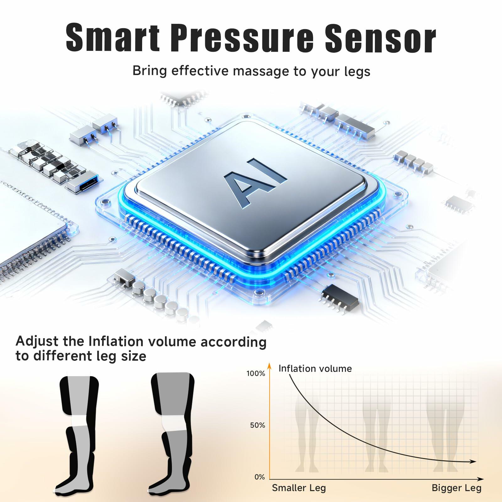 Leg Massager with Heat and Compression, Foot and Full Leg Massager for