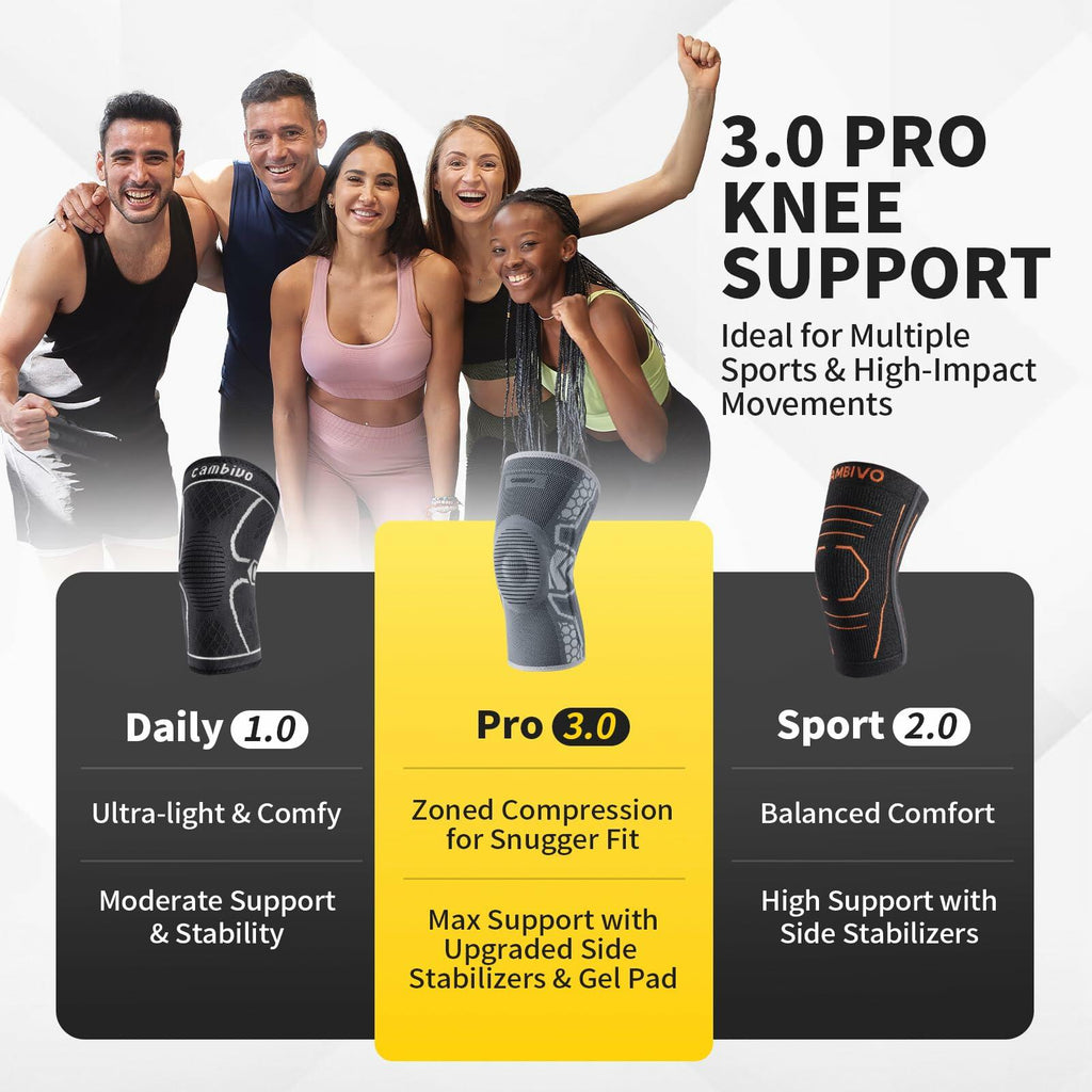 OPEN BOX- CAMBIVO XXL 2 Pack Knee Brace for Men and Women, Knee Sleeves for Men