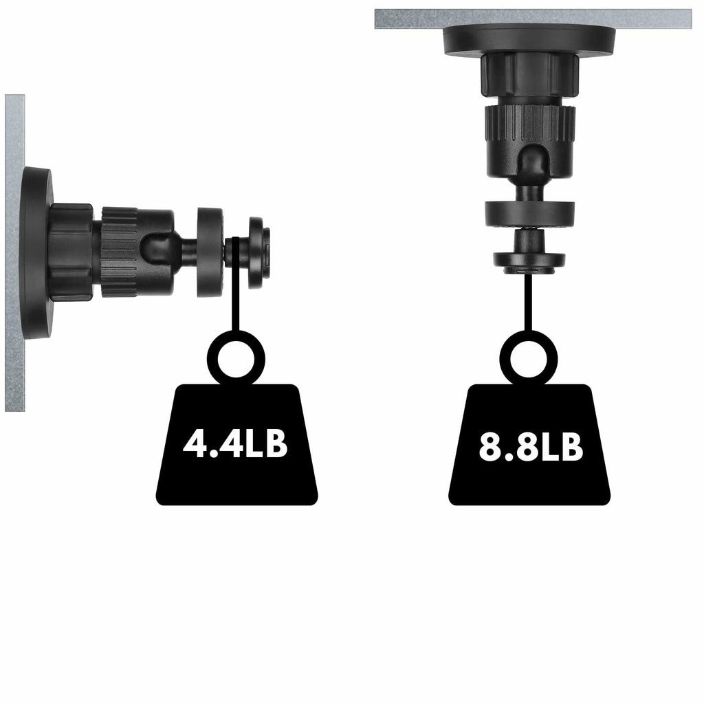 iTODOS Magnetic Camera Mount Compatible with Blink Outdoor 4 (4th Gen), Blink