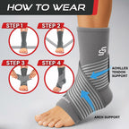 Sleeve Stars Ankle Brace for Women & Men, Ankle Wrap for Sprain, Compression
