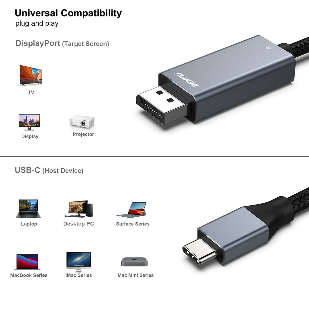 BENFEI USB-C to DisplayPort 3 Feet Cable(8K@60Hz 4K@144Hz), USB Type-C to