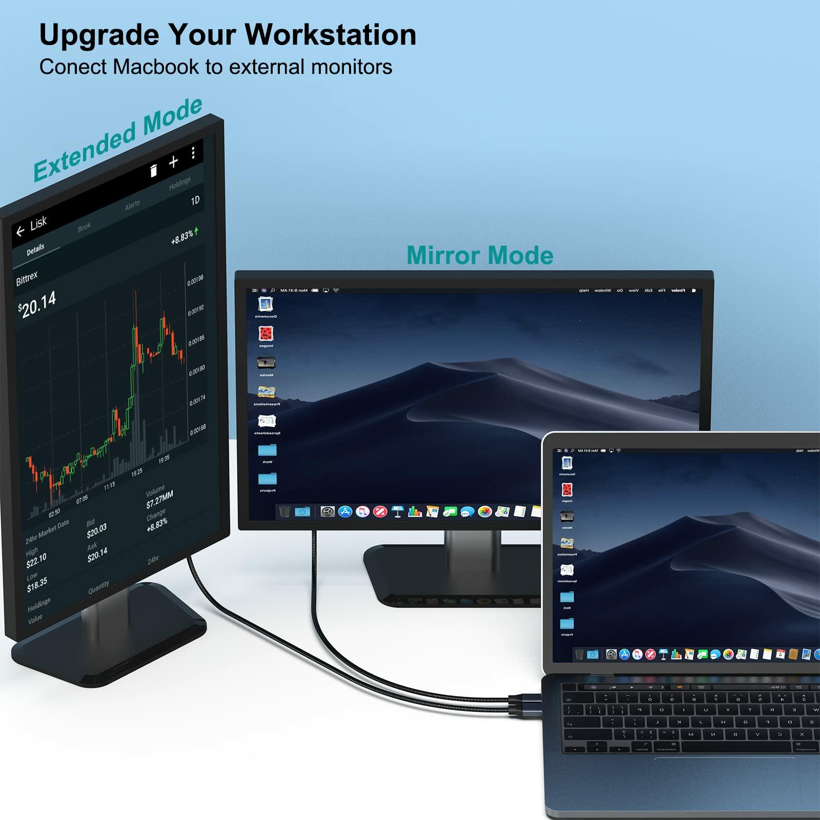 BENFEI USB-C to DisplayPort 3 Feet Cable(8K@60Hz 4K@144Hz), USB Type-C to