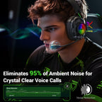 Krysenix 2.4 GHz Wireless Gaming Headset for PC, PS5, PS4, Switch, Mac,