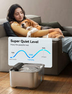 FEELNEEDY 3 Gal Stainless Steel Dog Water Fountain for Large Dog, Pet Water