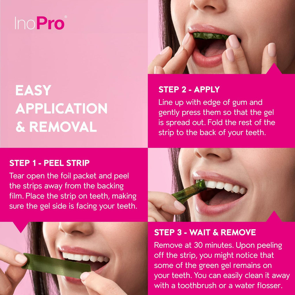 InoPro Teeth Whitening Strips 14 Treatments Kit - Enamel Safe Teeth Whitener,
