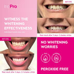 InoPro Teeth Whitening Strips 14 Treatments Kit - Enamel Safe Teeth Whitener,