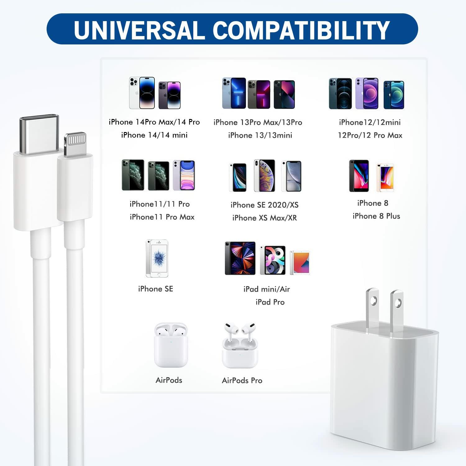 iPhone Fast Charger, [Apple Certified] 2Pack 10FT Extra Long Fast Charging USB C