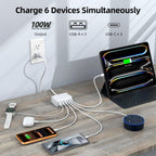 Updated USB C Fast Charger Block, 100W GaN 6 Port PD USB C QC USB A Wall Charger