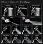 High Pressure Rain Shower Head: Upgrade Shower Heads with Handheld Spray Combo