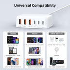 Updated USB C Fast Charger Block, 100W GaN 6 Port PD USB C QC USB A Wall Charger