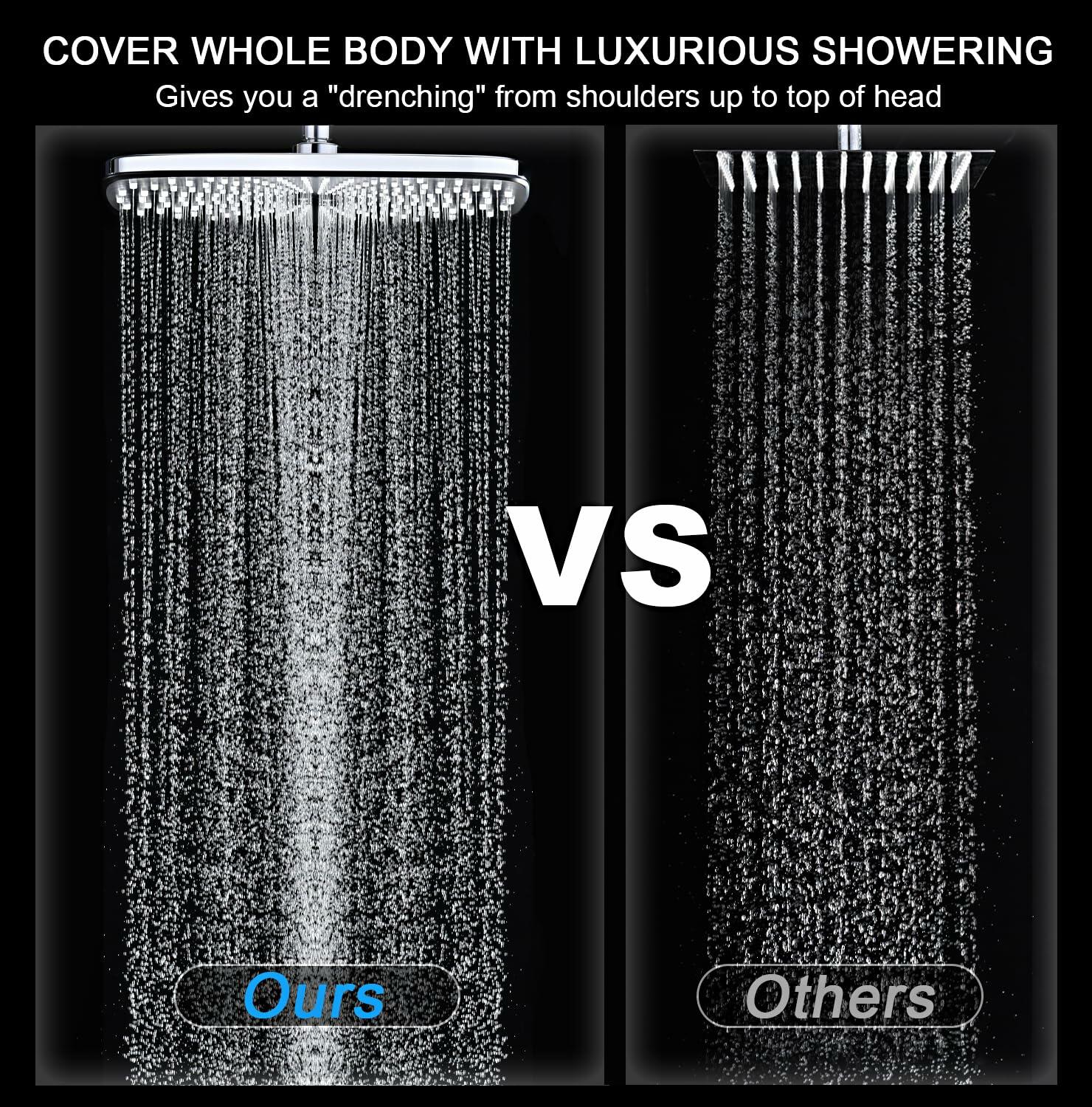 High Pressure Rain Shower Head: Upgrade Shower Heads with Handheld Spray Combo