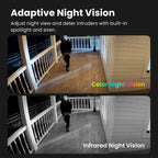 Kiwibit Security Cameras Wireless Outdoor, 2K Outside Camera for Home Security,
