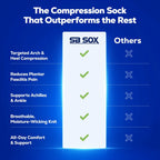 SB SOX Plantar Fasciitis Socks for Men & Women – Arch Support Compression Socks