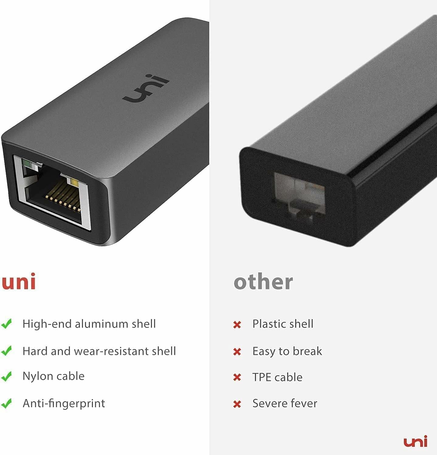 uni USB to Ethernet Adapter, Driver Free USB 3.0 to Gigabit Ethernet LAN Network