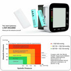 MMIZOO Wrist Blood Pressure Monitor Bp Monitor Large LCD Display Blood Pressure
