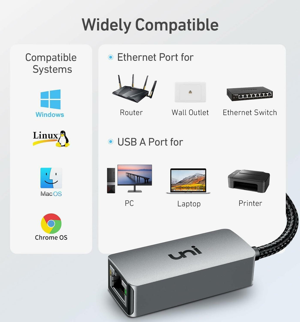 uni USB to Ethernet Adapter, Driver Free USB 3.0 to Gigabit Ethernet LAN Network