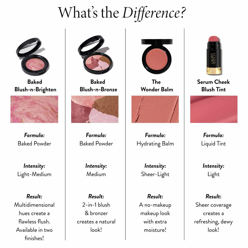 LAURA GELLER NEW YORK The Wonder Balm Cream Blush - Hydrating Weightless Subtle