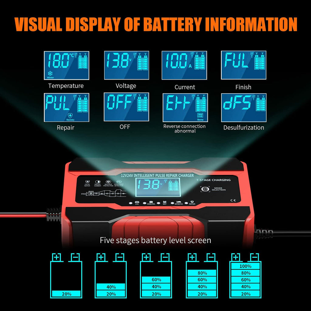 YONHAN Battery Charger 10-Amp 12V and 24V Fully-Automatic Smart Car Battery