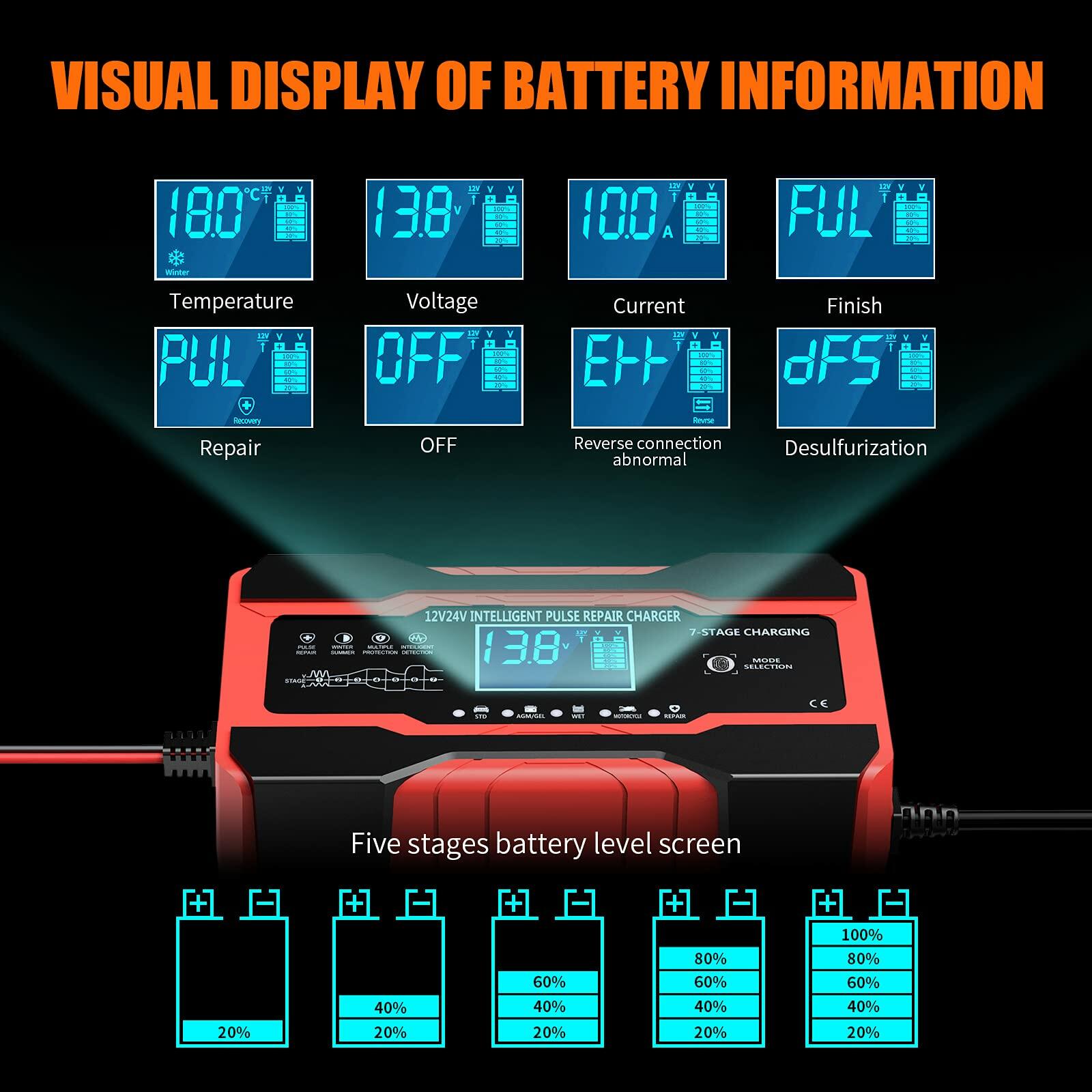 YONHAN Battery Charger 10-Amp 12V and 24V Fully-Automatic Smart Car Battery