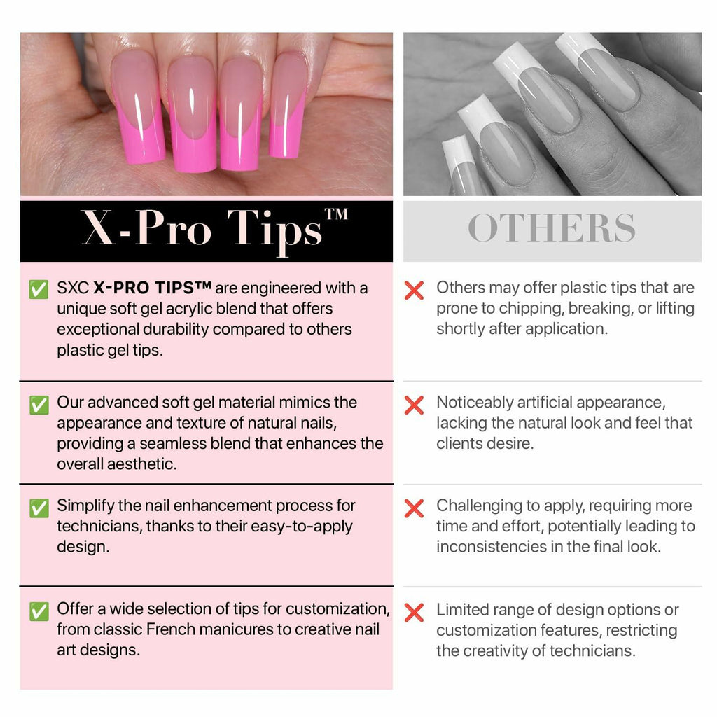 SXC Cosmetics French Tip Press On Nails – 5 Pink Series, Medium Square, X-Pro