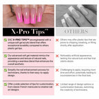 SXC Cosmetics French Tip Press On Nails – 5 Pink Series, Medium Square, X-Pro
