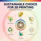 OVERTURE Silk PLA Dual Color Filament 1.75mm, Bi-Color Shiny PLA Finish, Smooth