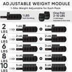 APEXUP 10lbs/Pair Adjustable Ankle Weights for Women and Men, Modularized Leg