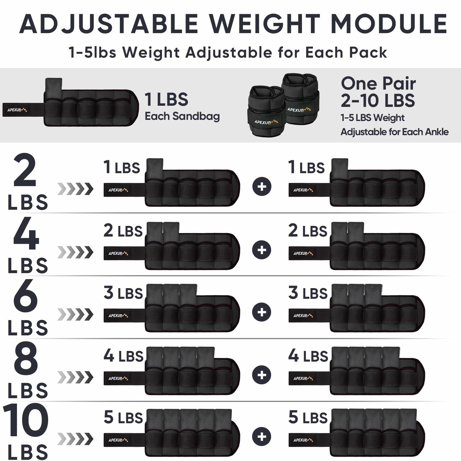 APEXUP 10lbs/Pair Adjustable Ankle Weights for Women and Men, Modularized Leg