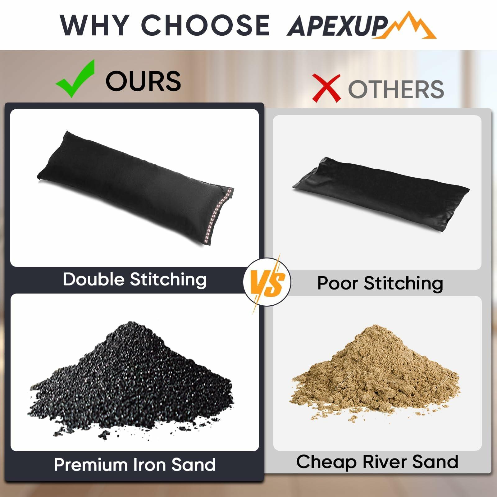 APEXUP 10lbs/Pair Adjustable Ankle Weights for Women and Men, Modularized Leg