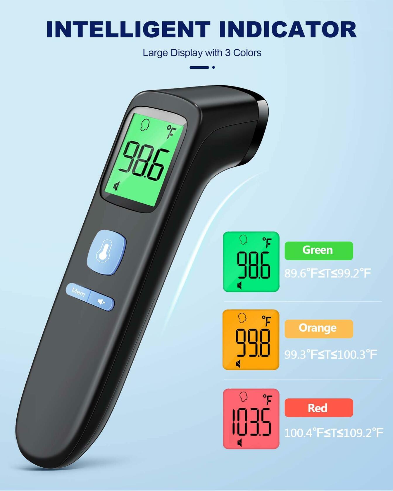 No-Touch Forehead Thermometer for Adults, Infrared Digital Baby Thermometer for