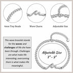 IKIATY Inspirational Gifts for Women, Wave Inspirational Bracelet, Get Well