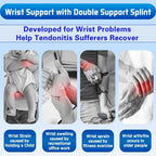 DRwelland Reversible Thumb & Wrist Stabilizer splint for BlackBerry Thumb,