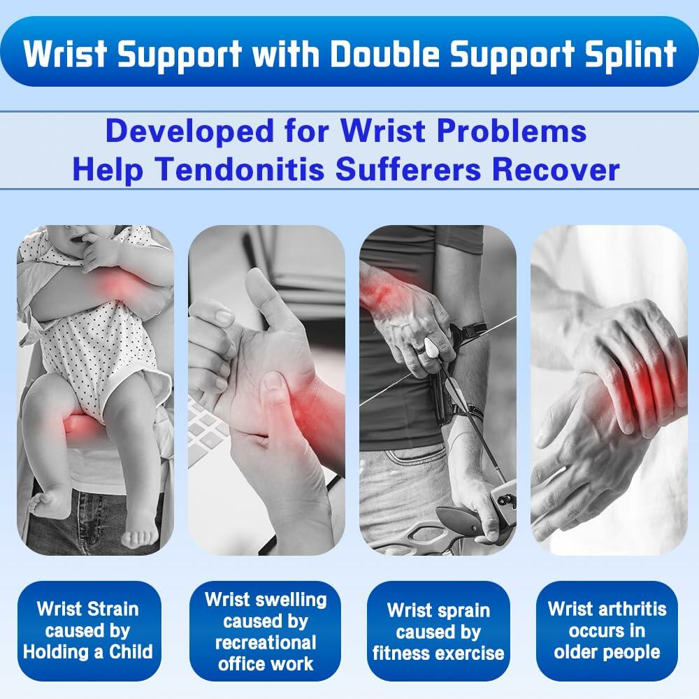 DRwelland Reversible Thumb & Wrist Stabilizer splint for BlackBerry Thumb,