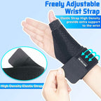 DRwelland Reversible Thumb & Wrist Stabilizer splint for BlackBerry Thumb,